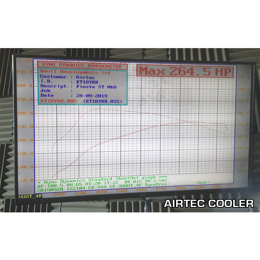 AIRTEC Motorsport Stage 1 Intercooler for Fiesta Mk8 ST
