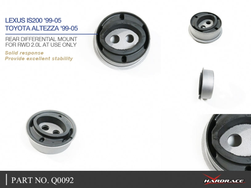 HARDRACE REAR DIFFERENTIAL MOUNT BUSH HardRace
