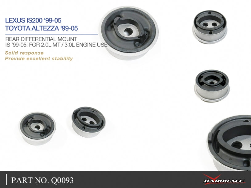 HARDRACE REAR DIFFERENTIAL MOUNT BUSH HardRace