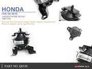 HARDRACE UPRATED ENGINE MOUNT HardRace