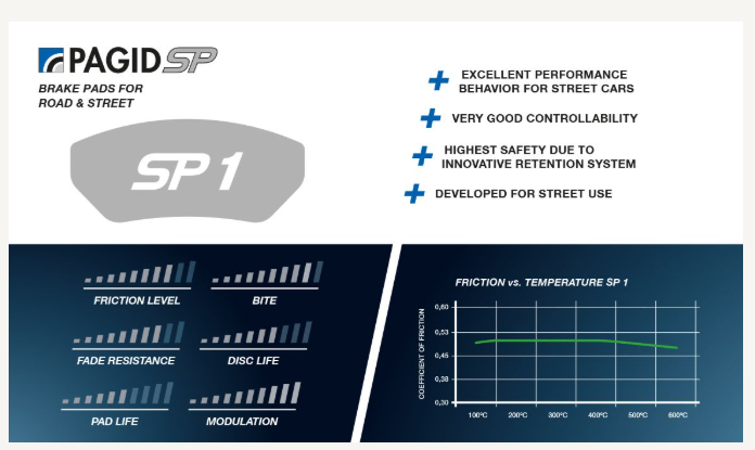 PAGID Racing STREET+ PORSCHE CAYENNE (92A) Brake Pads - T8087SP2001 Front
