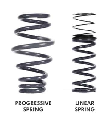 Racingline Track Suspension Kit - 2 Way Adjustable/Rear Coilover Inc. Top Mount - VWR340000-G6