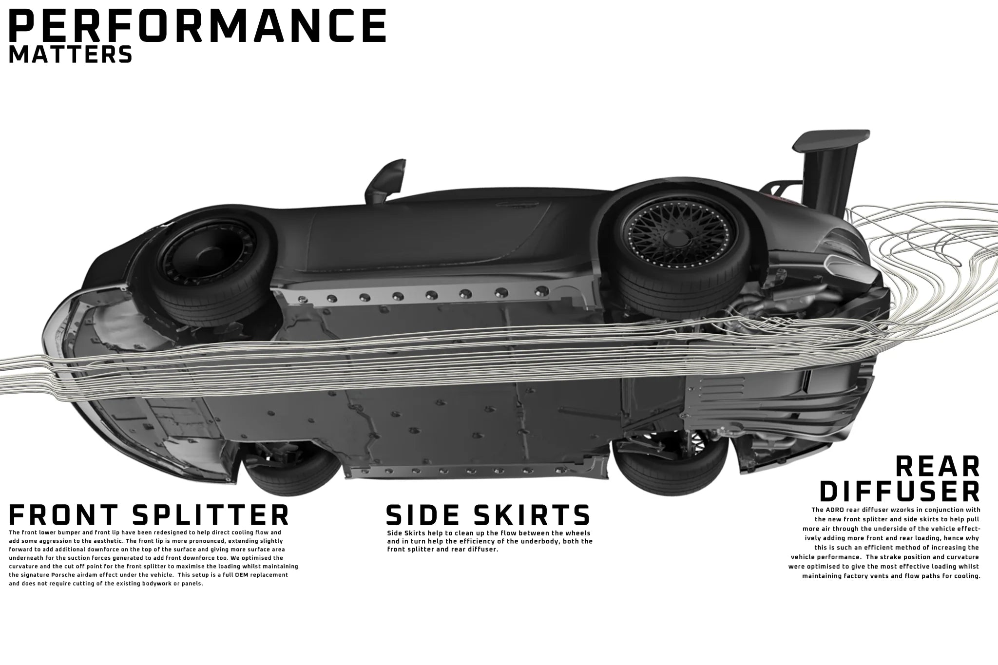 Porsche 992.1 GT3 Pre-Preg Carbon Fibre Intake Panel by Adro