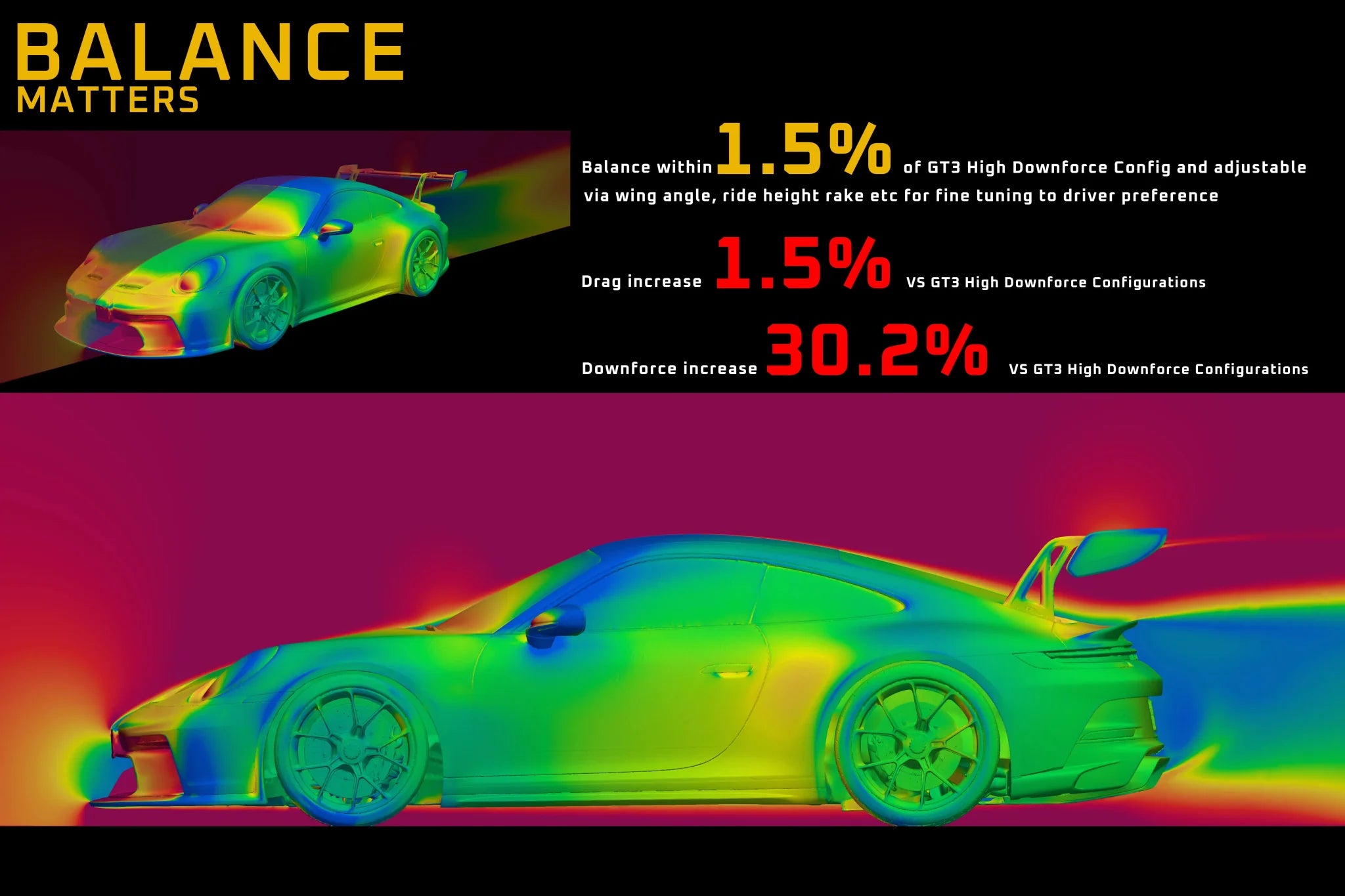 Porsche 992.1 GT3 Pre-Preg Carbon Fibre Intake Panel by Adro