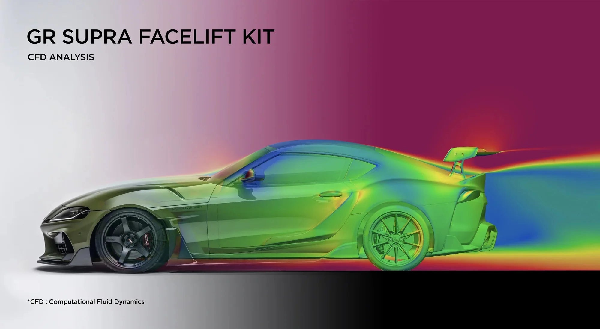 Toyota GR Supra A90 Mk5 Carbon Fibre Integrated Fender Panel Side Skirts V2 by Adro (2019+)
